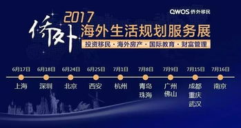 eb 5投資人應該如何跨境轉帳