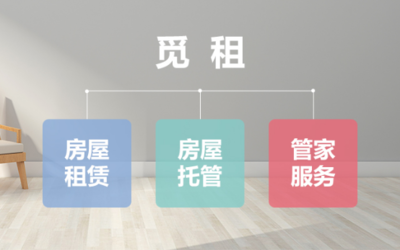 覓租入駐象盒找房 強強聯(lián)手“私定”新居
