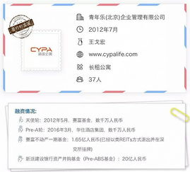 新派公寓王戈宏 用價值投資和資產管理思維做長租公寓