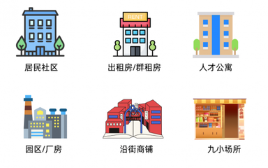 【智能預警,安全充電】電動自行車入戶識別告警與公共充電樁安全監測方案