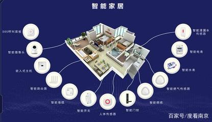 南京這2個區的自持租賃社區人才公寓,可租了!