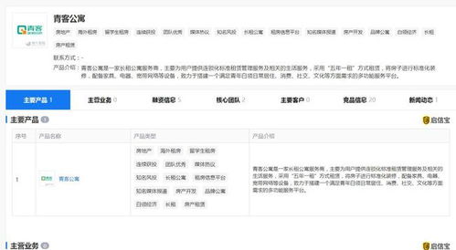 接連爆雷的長租公寓迎最強監(jiān)管 長租公寓亂象幾時休 未來咋看