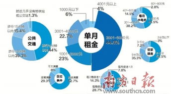 尚一房產(chǎn)