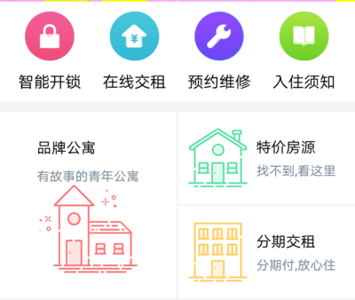 入局僅一年成行業(yè)規(guī)模第二,它有多懂年輕人的租房難問(wèn)題?